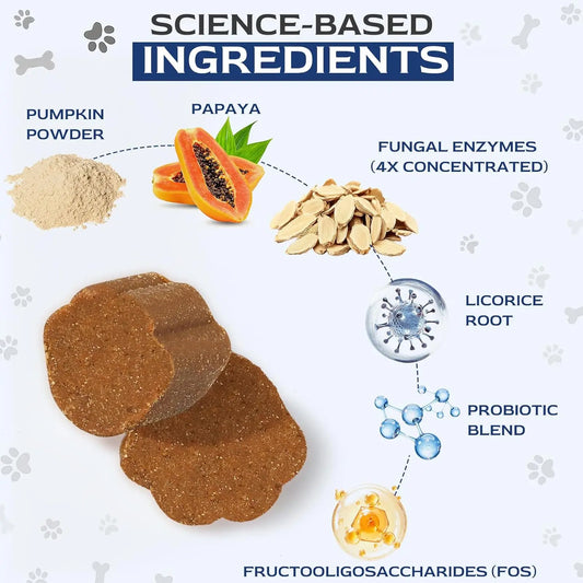 Petnanny Daily Probiotics for Dogs,Helps Digestive Gut Health,Diarrhea & Bloating,Improve Immune System for All Dogs,Chiken Flavor, 120 Soft Chews